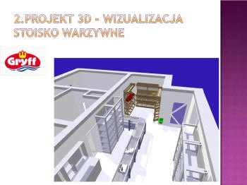 მაღაზიის მოწყობის ვიზუალიზაცია